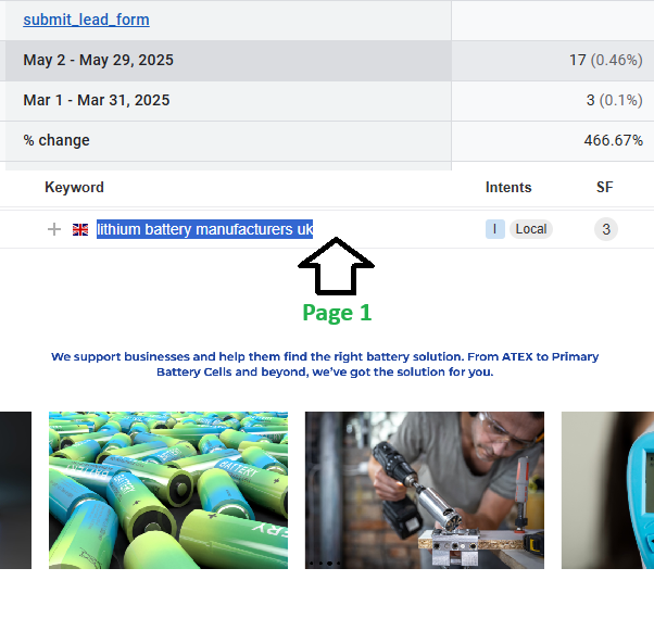b2b seo aeo case study
