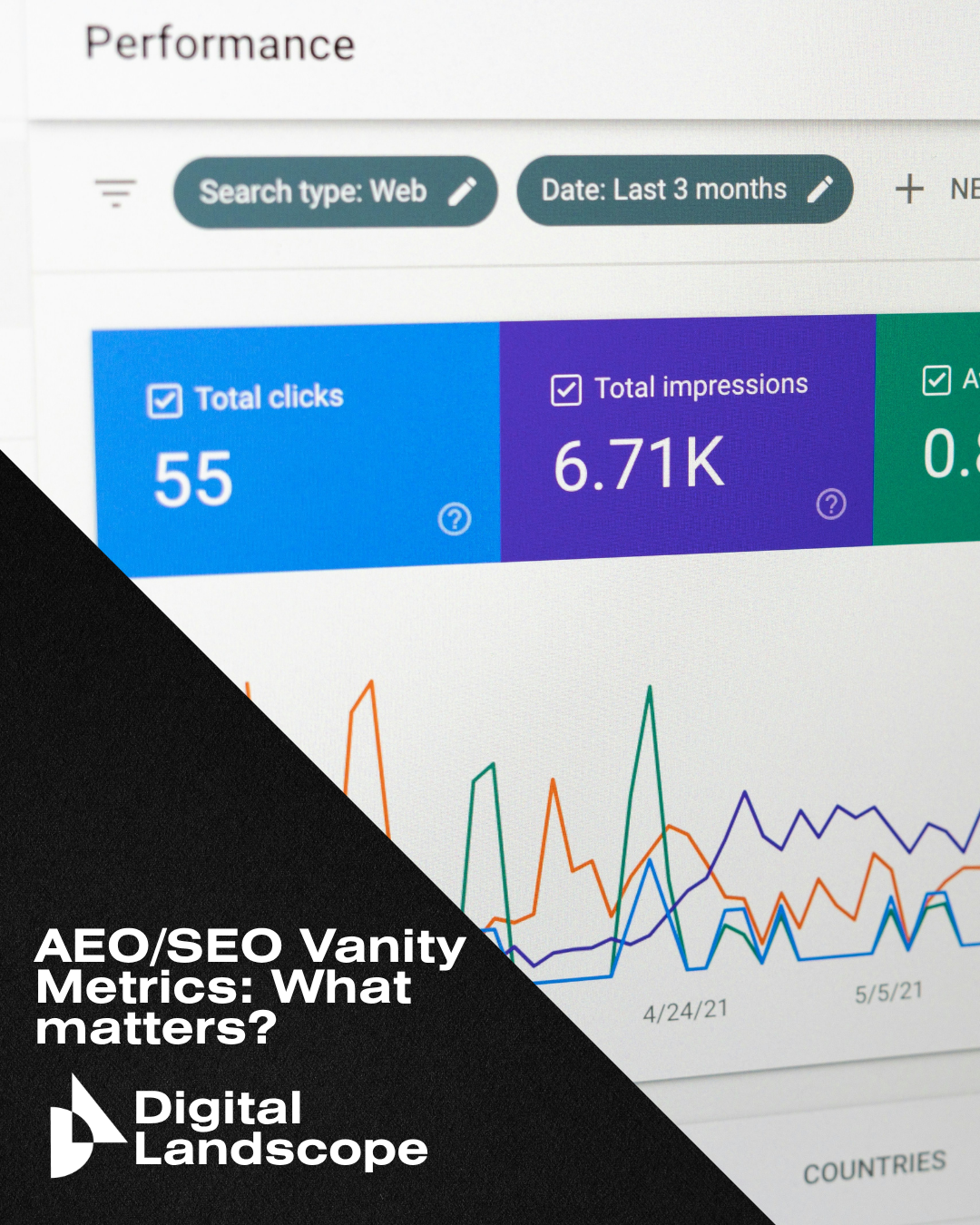 what ai reporting metrics matter view 2